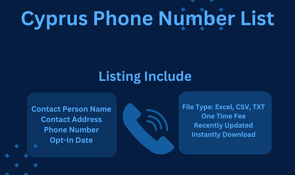 Cyprus Phone Number List