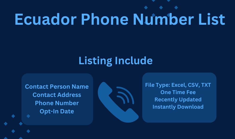 Ecuador Phone Number List