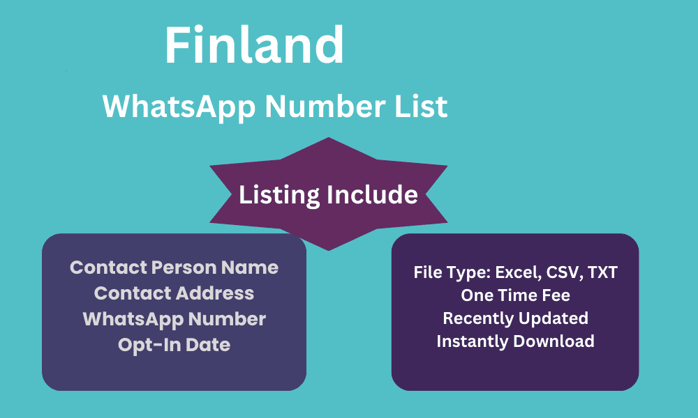 Finland whatsapp number list