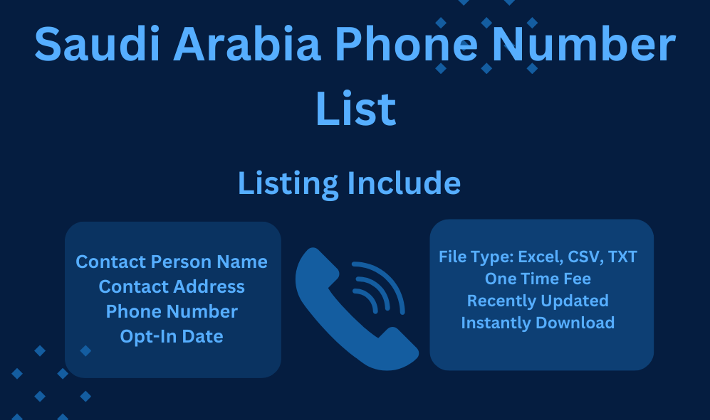 Saudi Arabia Phone Number List