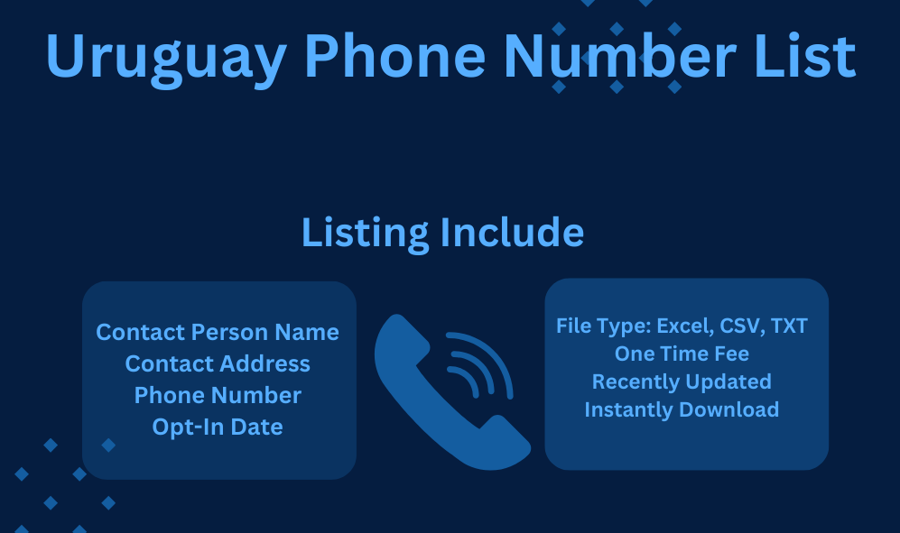 Uruguay Phone Number List